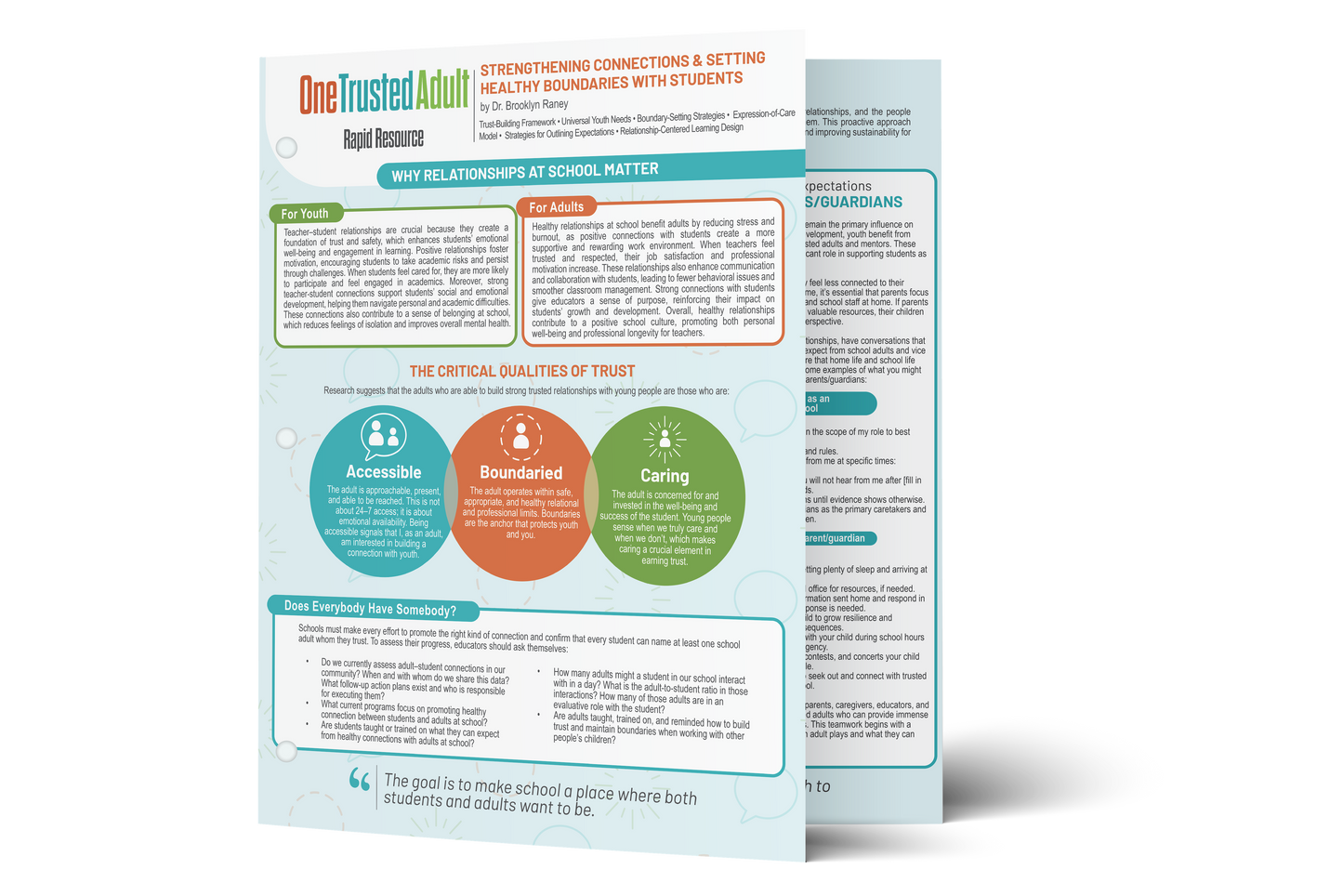 OTA Rapid Resource