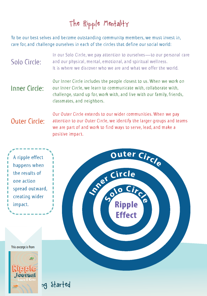 Ripple Journal Sample