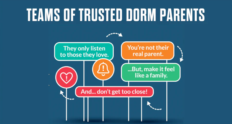 Trusted Dorm Parents