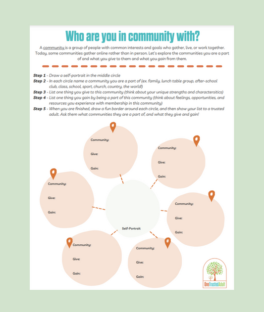 "Community" Worksheet